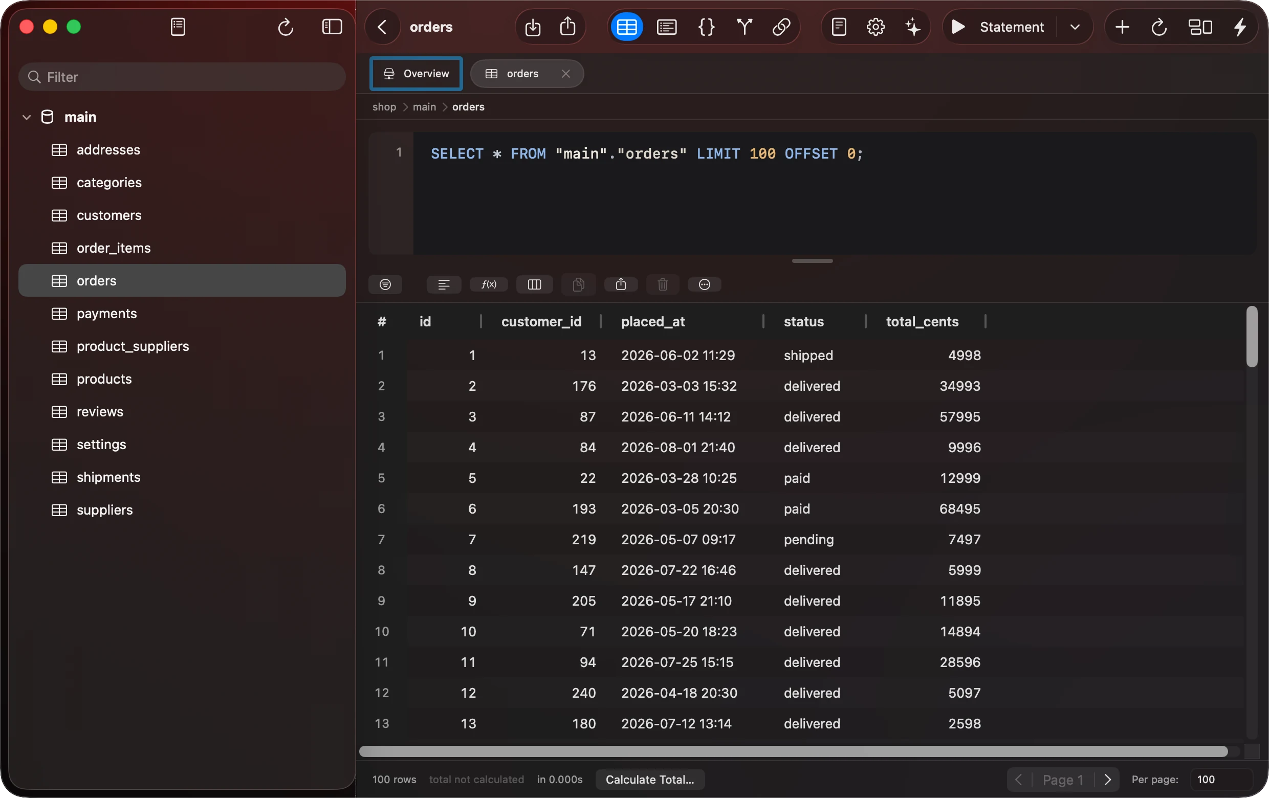 A database window on a Mac: the shop database's twelve tables in the sidebar with orders selected, its SELECT statement, and a grid of orders with their customer, date, status and total.